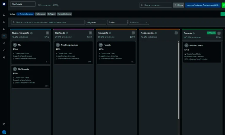 Pipeline, podrás crear columnas con el nombre las etapas de ventas de tu empresa (embudo)